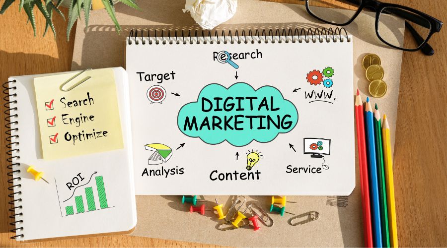 Essential Components Of Digital Marketing For Tourism | how to start a tour company